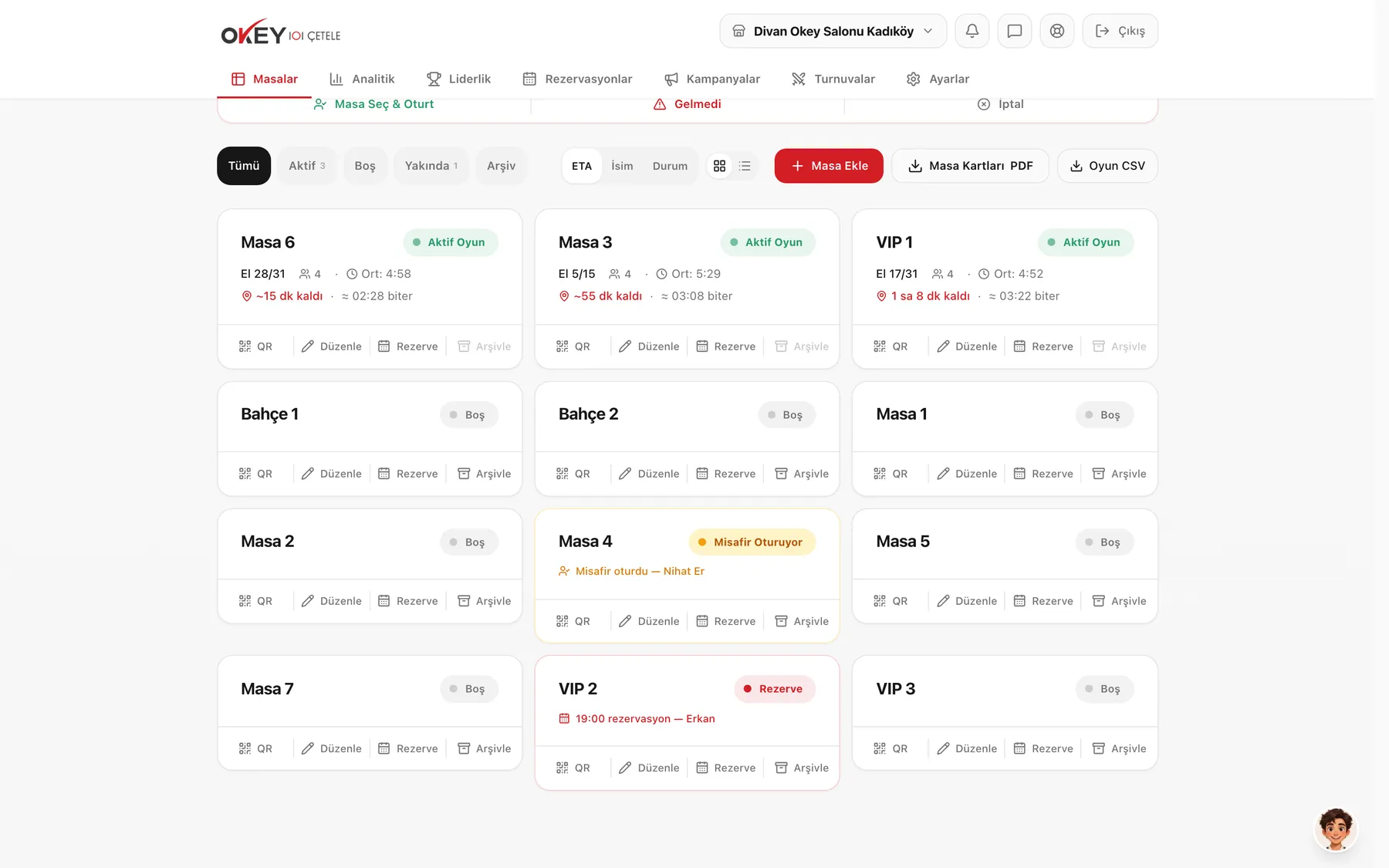 Our first major SaaS product